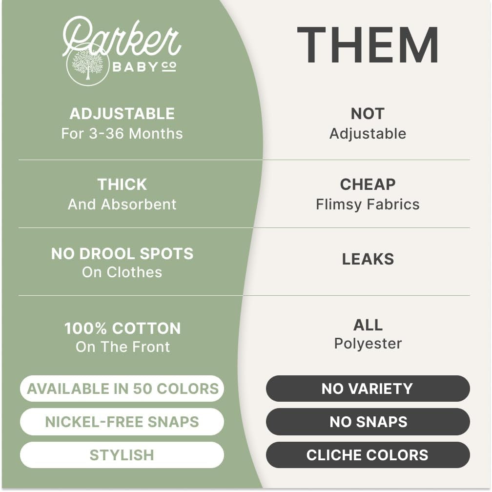 Parker Baby Bandana Drool Bibs 4 Pack Baby Bibs for Boys, Girls, Unisex