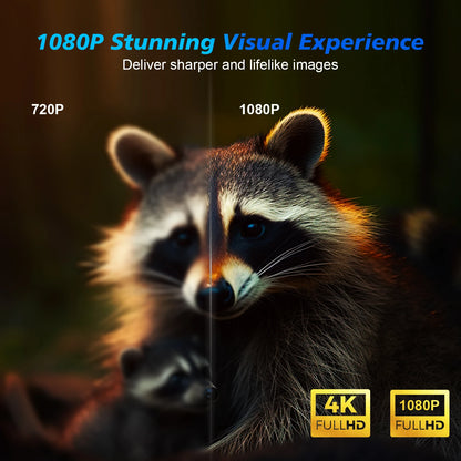 Magcubic 4K Smart Projector – 1080P Full HD, WiFi 6, Voice Control
