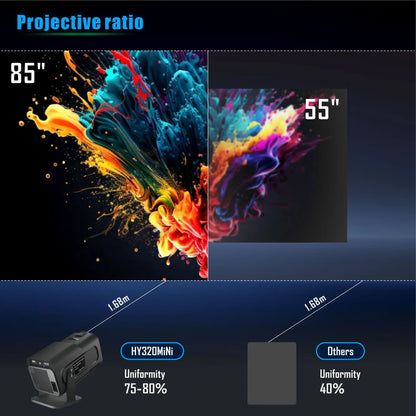 HY320 Portable Projector – 1080P, Android 11, WiFi 6