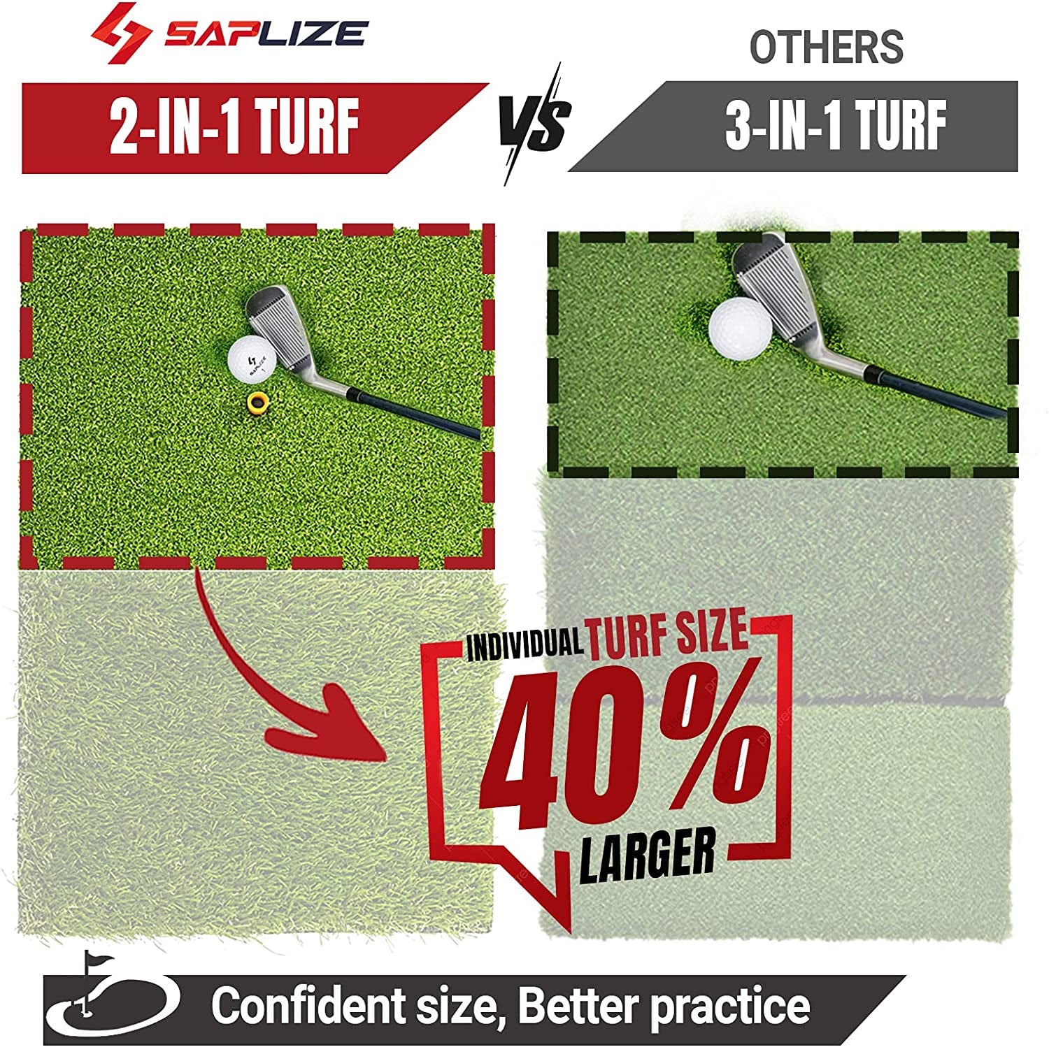 Foldable Golf Hitting Mat, Portable Golf Practice Grass Mat for Indoor/Outdoor, Anti-Deformation