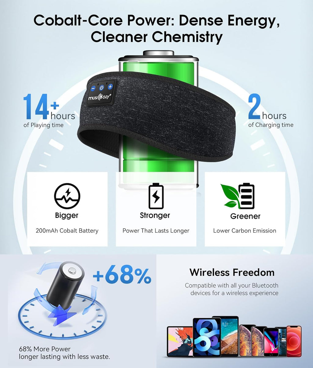 Sleep Headphones Bluetooth 5.4 Headband, Wireless Earphones Music Sleep Earbuds Sleeping Eye Mask with HD Stereo Speakers for Workout Running Travel Yoga, Ideal Gifts (Black)