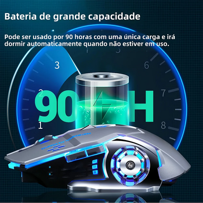 RGB Wireless Gaming Mouse – Bluetooth 5.2 & 2.4G