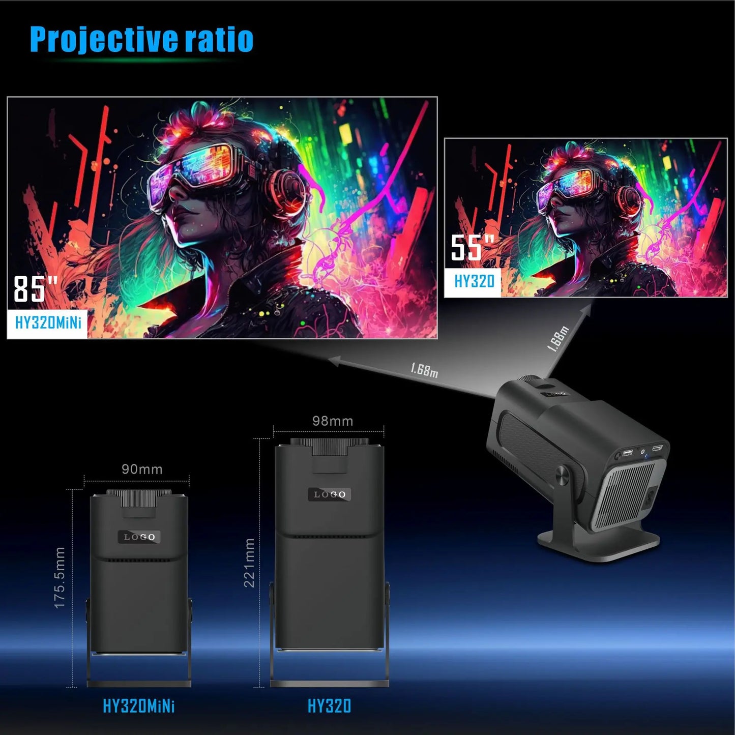 HY320 Portable Projector – 1080P, Android 11, WiFi 6
