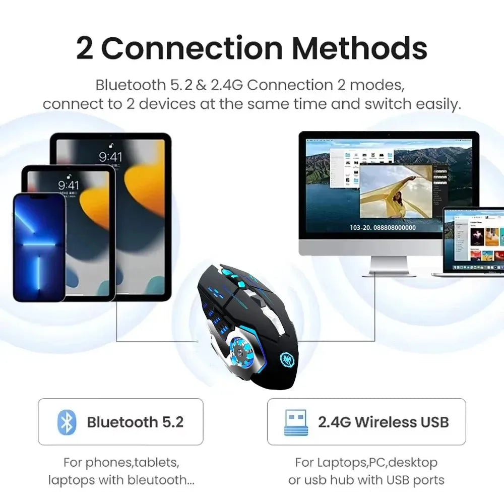 RGB Wireless Gaming Mouse – Bluetooth 5.2 & 2.4G